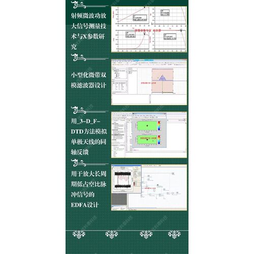 代做hfss天线ADS/CST/zemax光学Comsol/fdtd/Amesim/feko仿真射频
