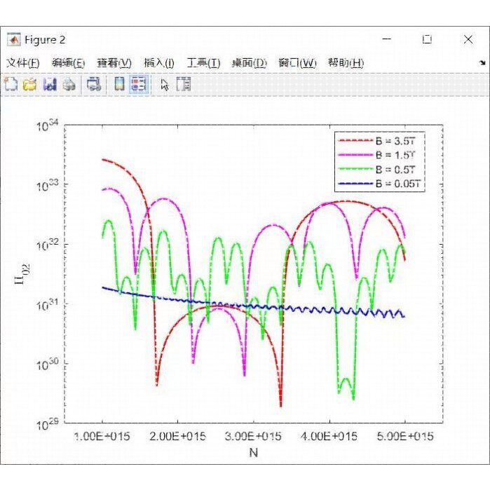 python代做程序代码yolo神经网络c+图像处理机器深度学习算法分析