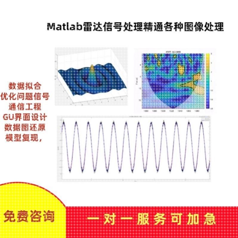 Matlab程序编程雷达信号处理阵列信号处理分析数据拟合DOA估计