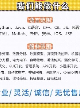 Matlab代编程序python深度机器学习神经网络图像处理通信仿真算法