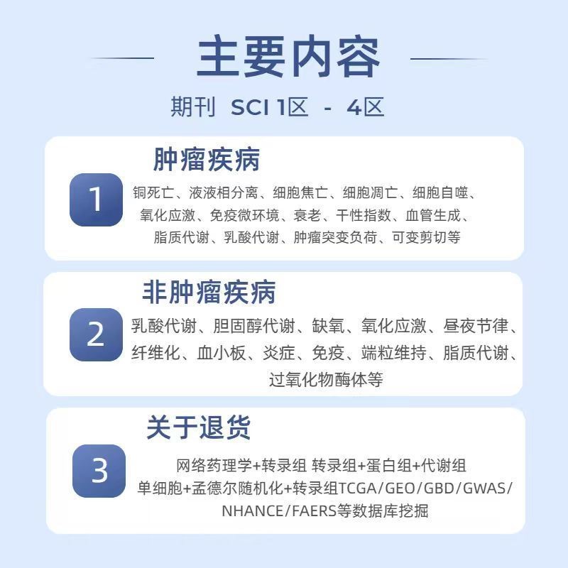 网络药理学 中药复方 分子对接 生信分析 医学科研 SCI2-5分
