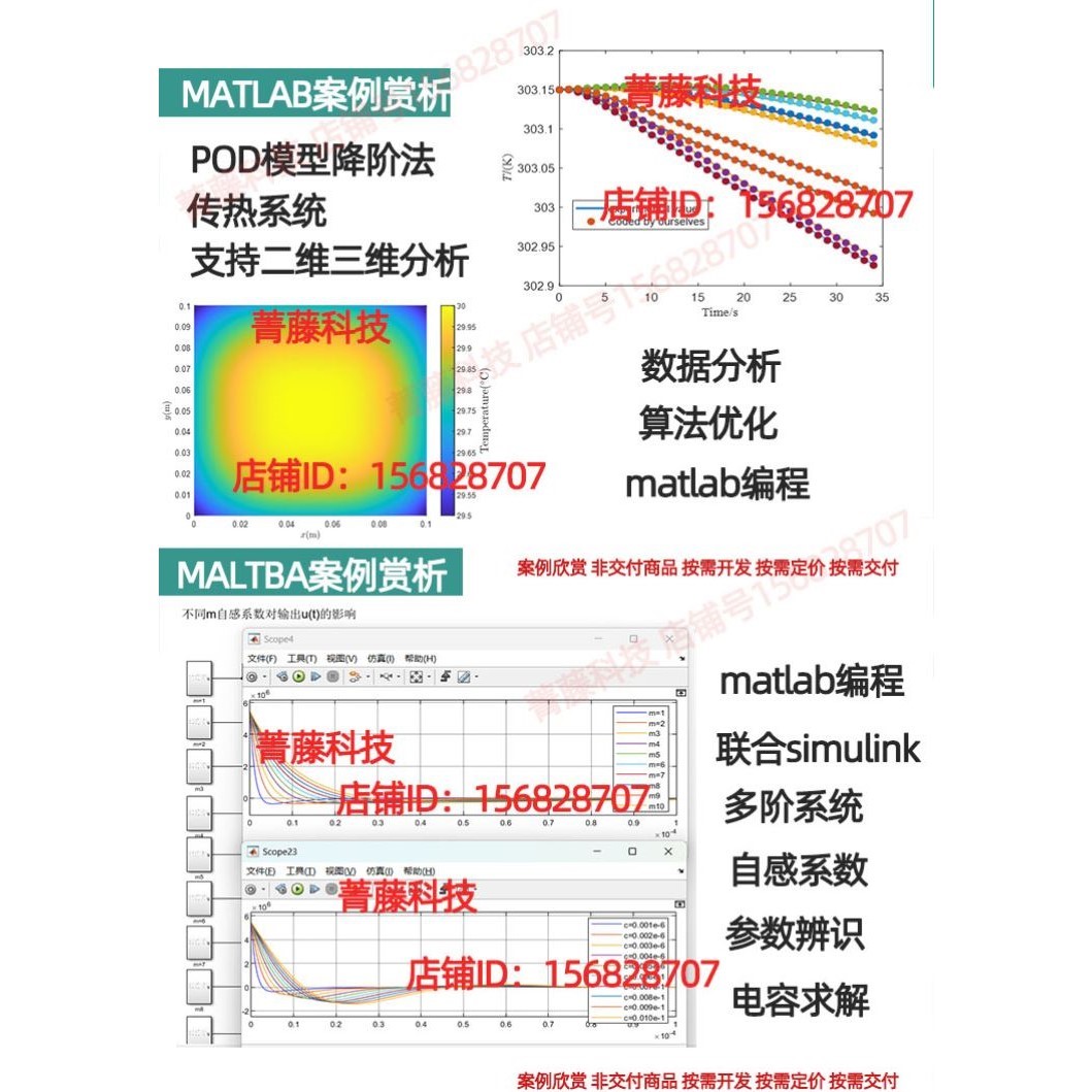matlab电磁场电力系统设计复现仿真代做风光储微配网控制simulink