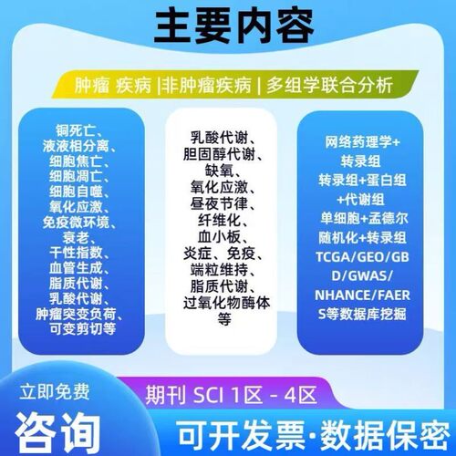 代做生物信息学分析r语言python数据分析可视化