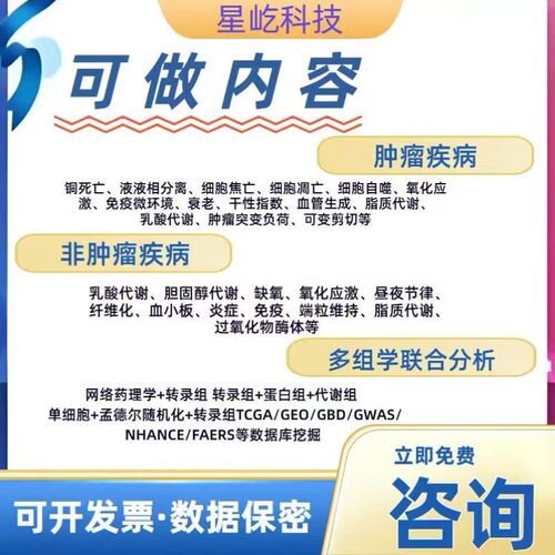 单细胞测序数据挖掘GEO数据库细胞亚群鉴定标记基因可视化