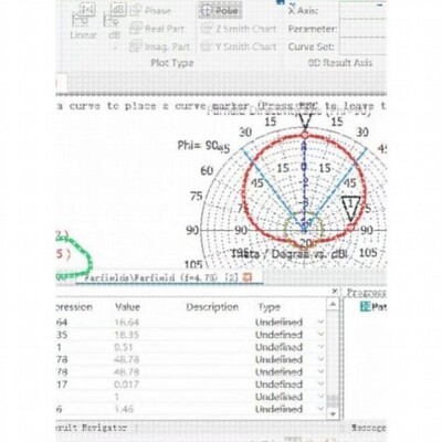 代做hfss彷真ads设计软件cst天线feko射频电路matlab代码指导答疑