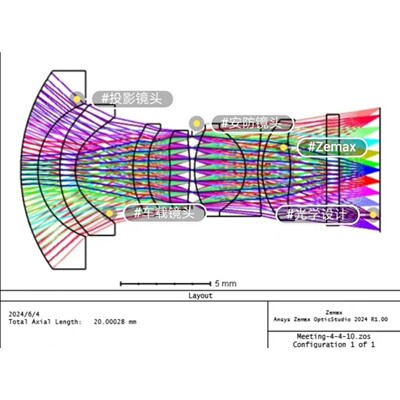 代做zemax lighttools光学仿真分析 镜头镜片设计LED光学仪器设计