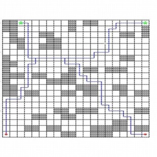 matlab路径规划代编遗传蚁群nsga算法车辆路径优化python强化学习