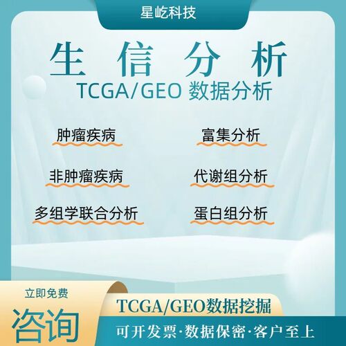 网络药理学专业代做GO/KEGG富集分子对接cytoscap作图服务