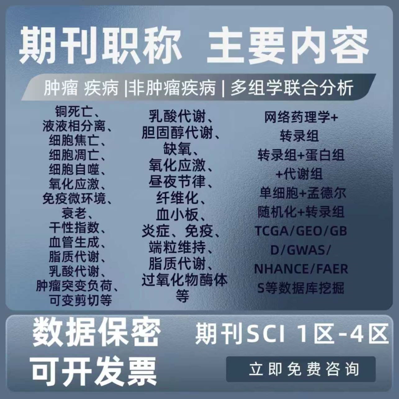 单细胞空间交响乐 空间转录组 内容涵盖video 细胞注释marker表