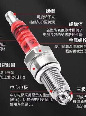 摩托车火花塞CR6E CR7E CR8E CR9E B7TC B8TC B7RTC B8RTC 加长款
