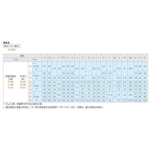 替固定座 轴支座TLSB TLSM KLSB KLSM10 12 15 16 20 25 30 35 40