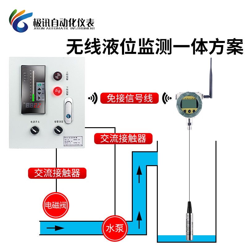 消防水池液位显示器水位控制器水箱水位计电子液位计感测器变送器