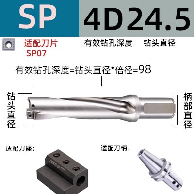 2D/3D/4D/5D U钻 暴力钻WC/SP 23/23.5/24/24.5/25