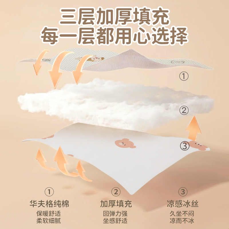 宝宝实木餐椅坐垫靠垫饭厅垫子婴儿家用靠背椅子垫秋冬加厚双面垫图片