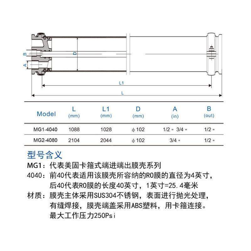4040头膜壳304不钢4040膜壳锈卡箍封端反盖RO渗透净水设备专用膜
