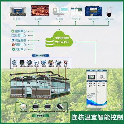 厂家智慧农业大棚控制系统灌溉监测水产养殖物联网软硬件解决方案