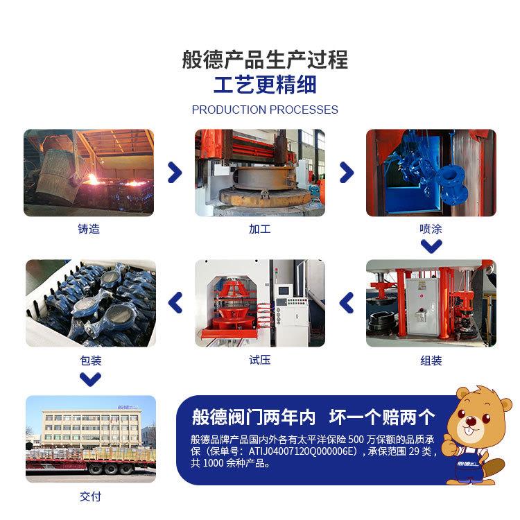 电动法兰蝶阀铸钢大口径三偏心硬密封蝶阀多层次硬密封蝶阀dn100