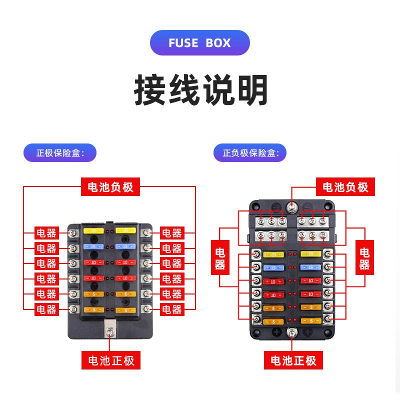 汽车电瓶保险盒取电器6路8/12路船车用改装电源分线器座插片式led