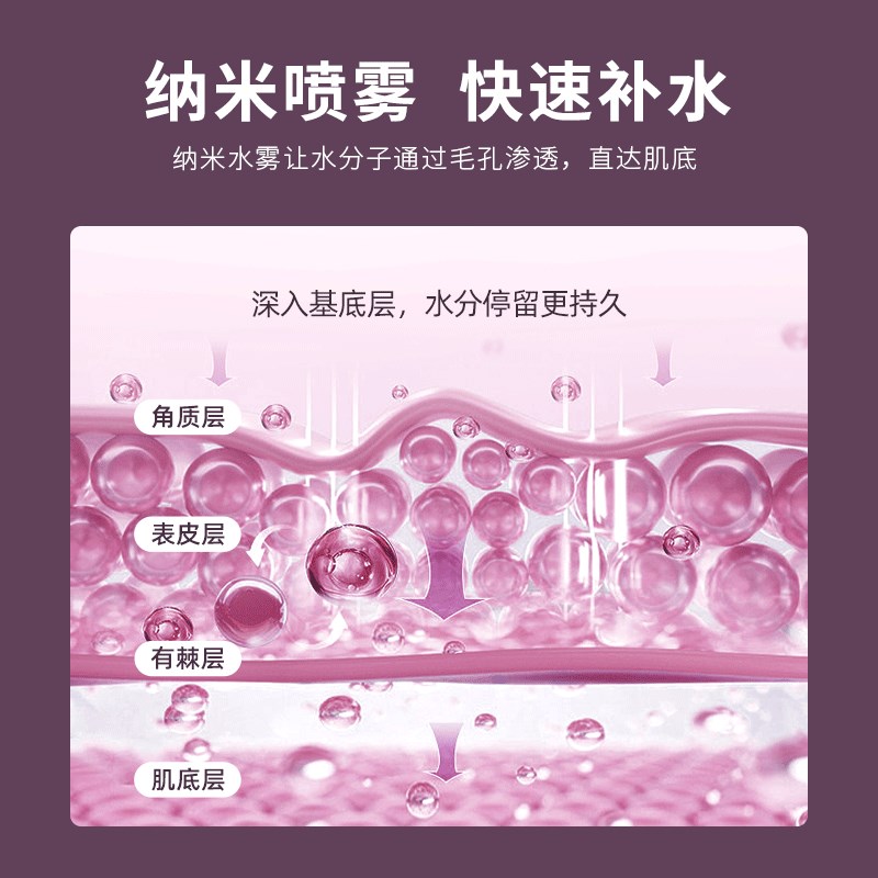 补水仪脸面部保湿纳米加湿蒸脸家用小型冷喷美容仪便携喷雾
