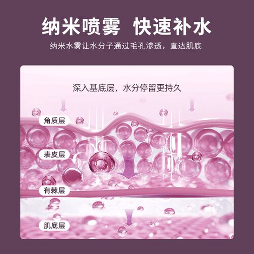 补水仪脸面部保湿纳米加湿蒸脸家用小型冷喷美容仪便携喷雾