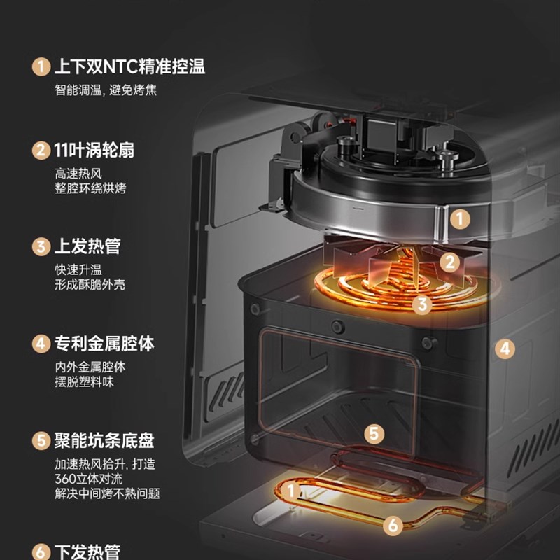 不锈钢无翻转空气炸锅上下管加热蒸煮机6L金属腔烤箱新型炸锅