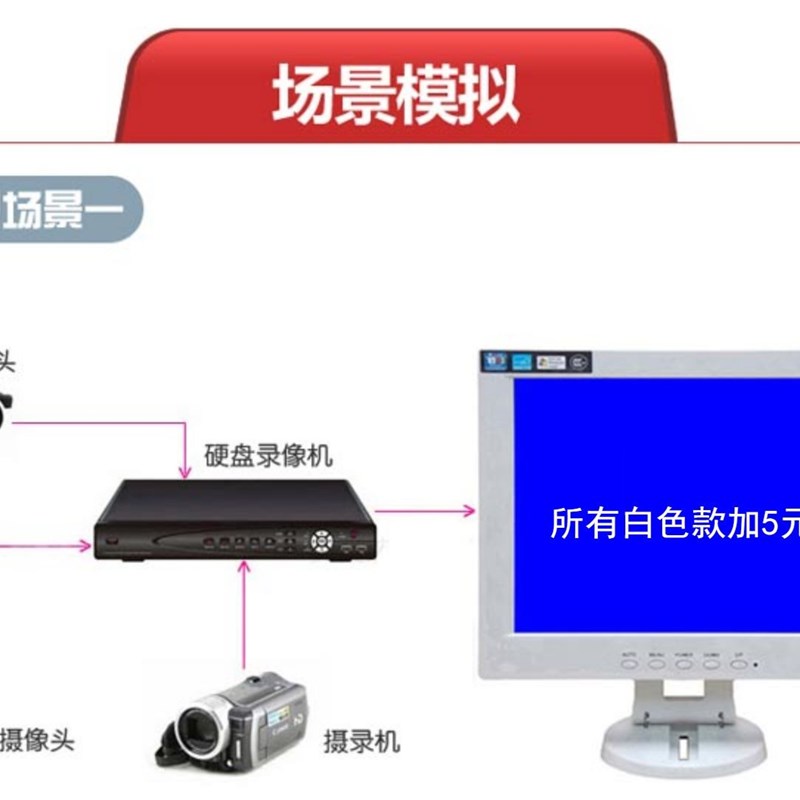 12寸显示器8/10/14/15/17/19寸液晶显示屏收银机BNC监控高清电视