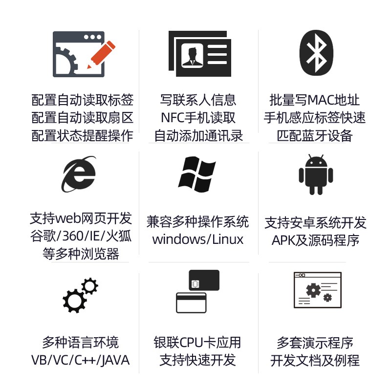 ISO14443A/ISO14443B/ISO15693三协议IC卡读写器NFC读卡器USB免驱
