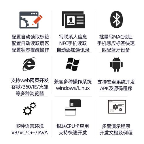 ISO14443A/ISO14443B/ISO15693三协议IC卡读写器NFC读卡器USB免驱