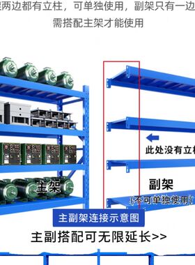 柳州仓库仓储货架展示架家用多功能加厚置物架库房多层重型货物架
