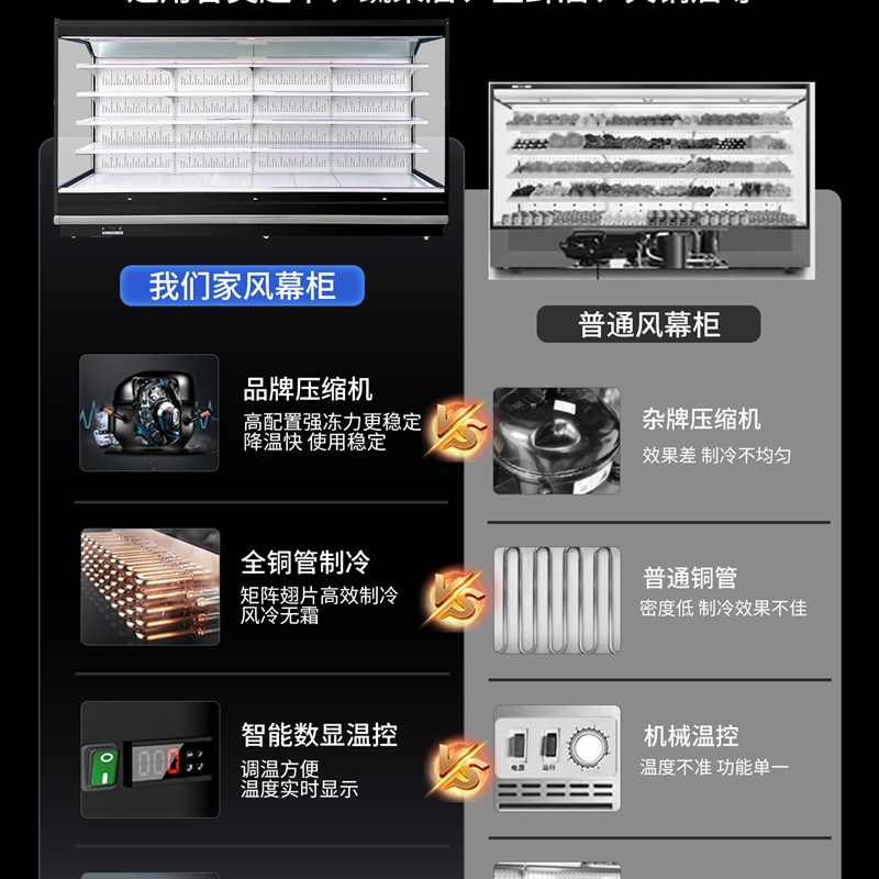 风幕柜商用保鲜柜风冷低温水果冷藏展示柜超市牛奶便利店定制