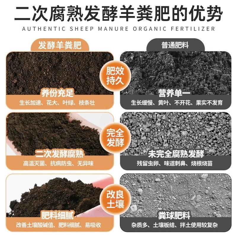 羊粪发酵有机肥蔬菜专用种地腐熟羊粪肥种菜养花通用农家肥料鸡粪