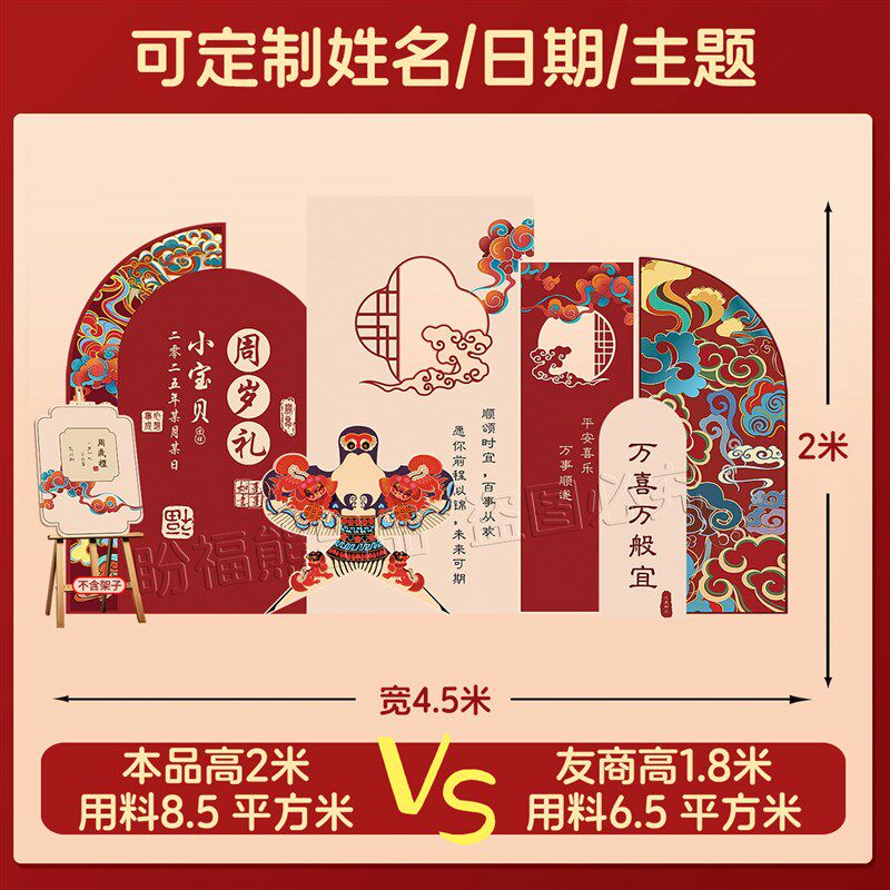 一周岁生日宴布置抓周仪式用品氛围装饰宝宝宴满月百天kt板背景墙
