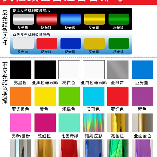 公路车CADEX碳圈车圈轮组贴纸竞速贴花 自行车定制个性刀圈改色贴