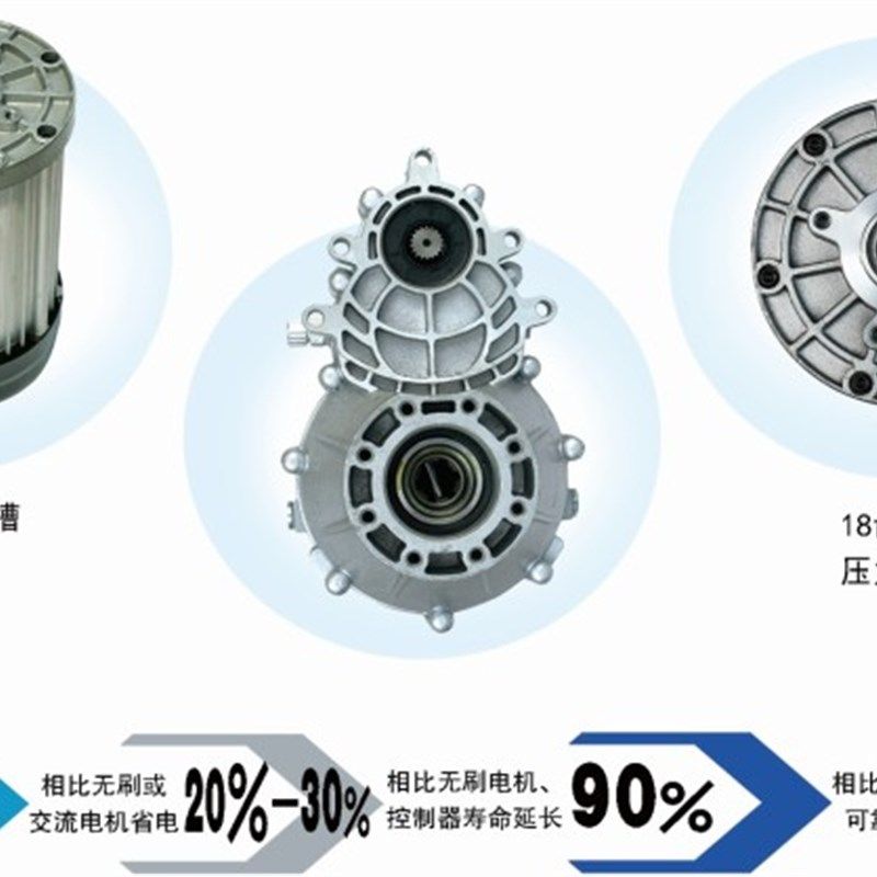 1200w3000w72v84v96v大功率电动三轮车电机直流无刷开关磁阻电机