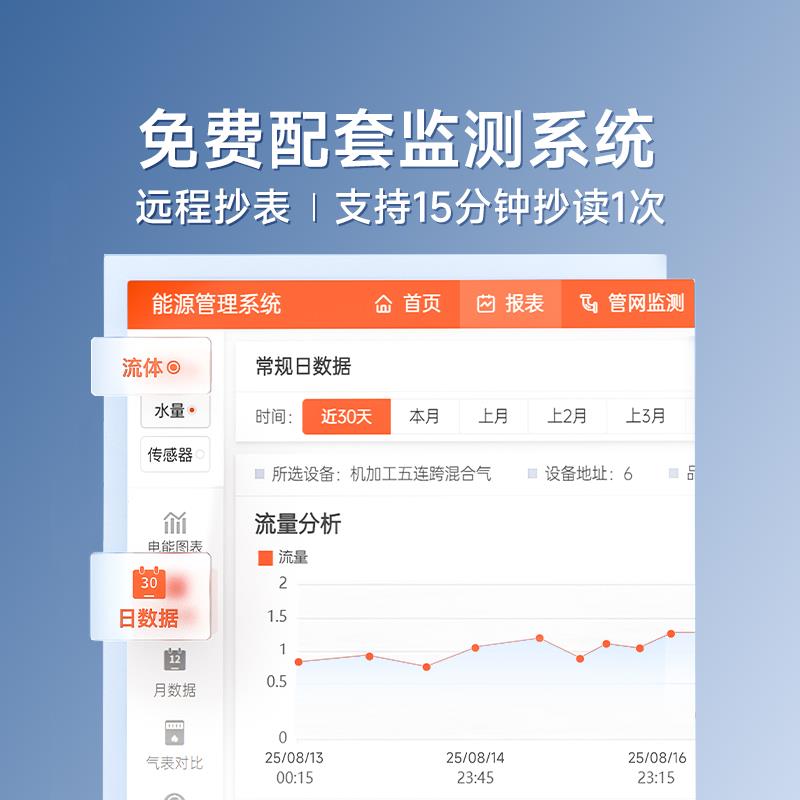 一体式4G智能涡街流量计工业远程测气体压缩空气蒸汽流量计配系统