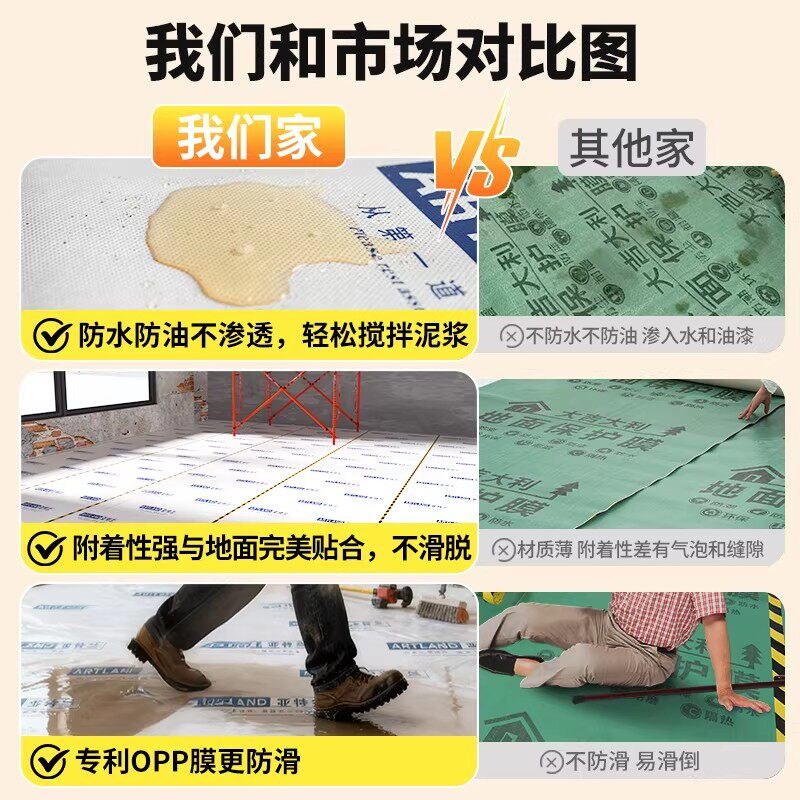 装修地面保护膜地砖地板门窗加厚耐磨防水家装一次性铺地膜防护垫