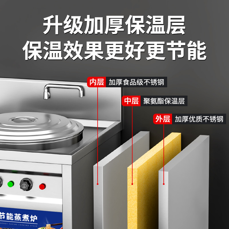 煮面炉商用煮面桶炉多功能电热燃气煮面机下面锅冒菜煲汤炉水饺锅