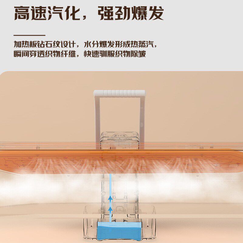 家用智能大蒸汽压烫机挂烫机增压电熨斗手持平烫机专业商用熨烫机