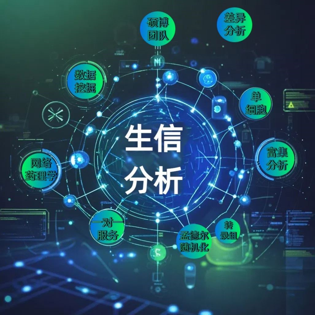 生信分析 生信代做 思路设计 个性指导 基因组 转录组 基因家族
