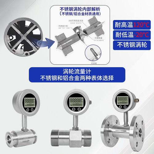 不锈钢涡轮液体水流量计数显管道化工耐腐蚀耐高温柴汽油485通讯