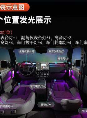 通用水动态光影氛围升灯炫彩幻流灯内饰升级彩改装配件675Z946524