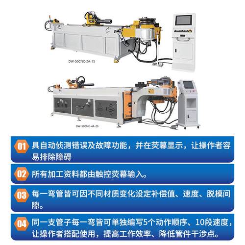 弯管机现货18325CNC全自动DW38CNC4弯管数控弯管机-机品质保障