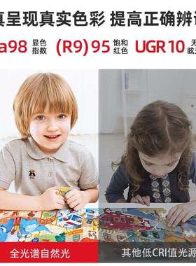 显全光山谱高极简超薄云朵儿童卧53172室灯普瑞无缝隙色护眼LED中