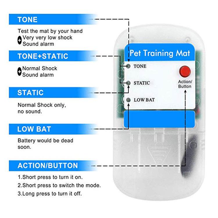 亚马宠物用品训狗垫宠物训导用训练毯驱赶垫逊驱品狗垫驱垫CC-894
