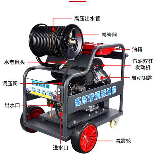 380V工业管道疏通机商用
