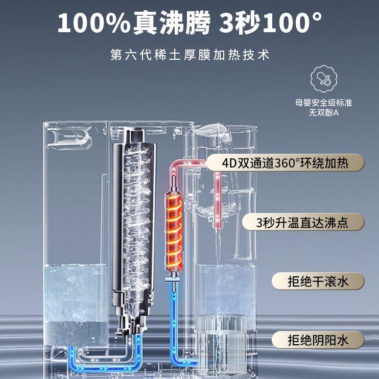 宜米富氢台式净饮机氢养免安装即热式饮水直饮加热一体家用净水器