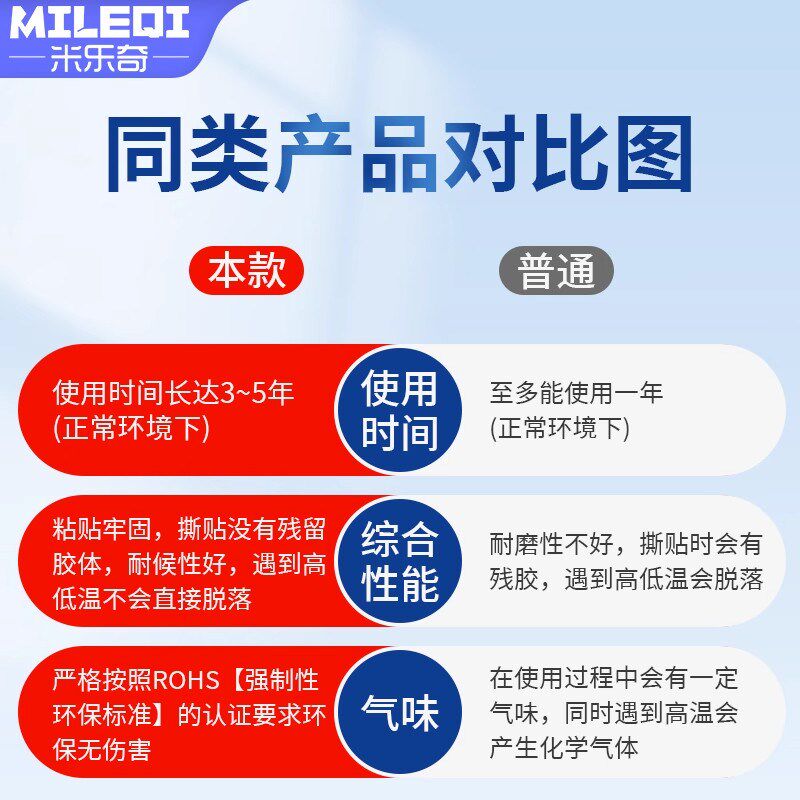 加宽加厚单面布基胶带强力高粘度篷布修补专用胶带货车帆布帐篷太