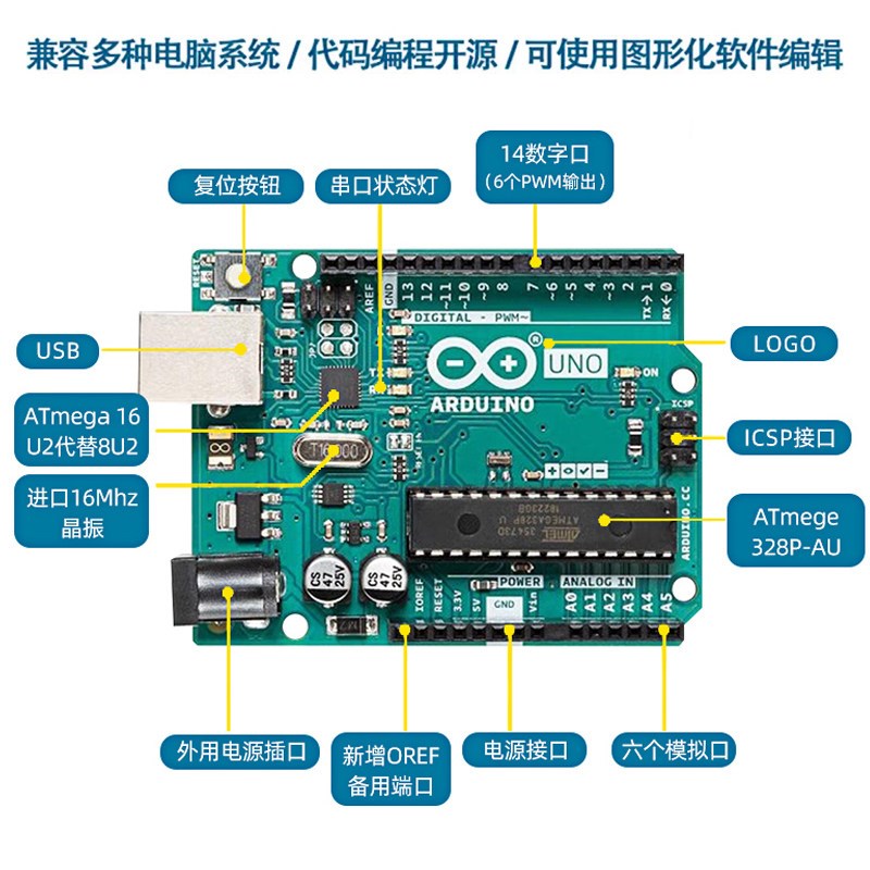 学习套件开发板米思齐创客Scratch编程学习入门