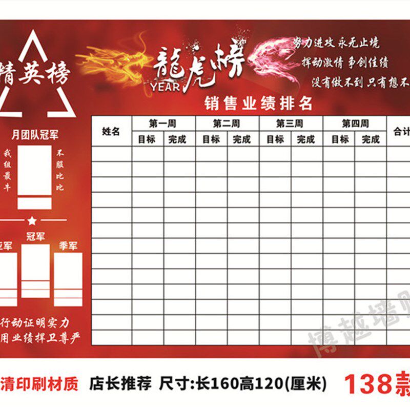 定制可擦写龙虎榜业绩PK榜墙贴企业文化墙员工风采墙员工天地展示