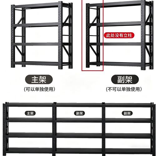 仓储货架多层置物架落地仓库重型家用储物间收纳架地下室快递铁架